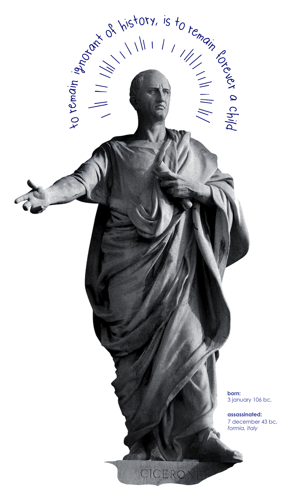CICERONE